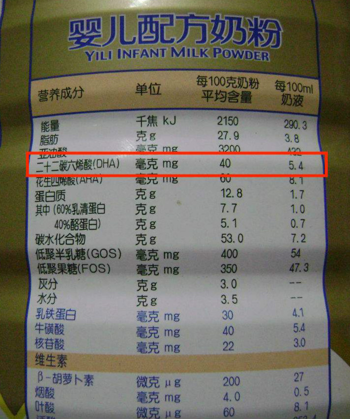 DHA到底是什么，寶寶需要補(bǔ)嗎？看完你就懂了