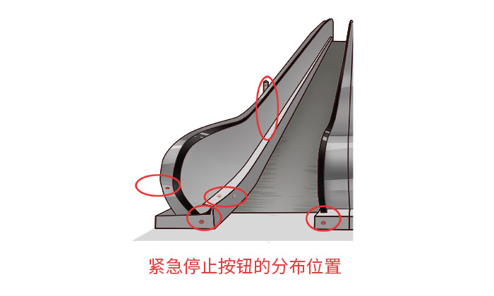 帶寶寶坐扶梯時(shí)，你需要注意哪些事項(xiàng)？